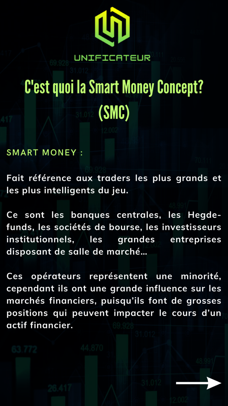 Smart money concept définition